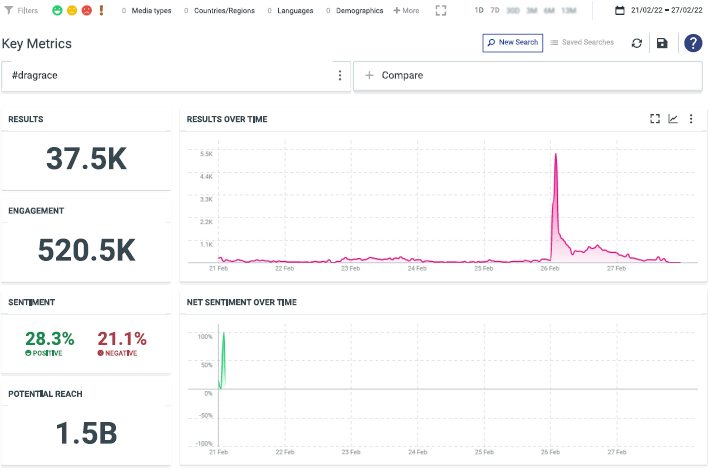 Graphical user interface, application, table

Description automatically generated