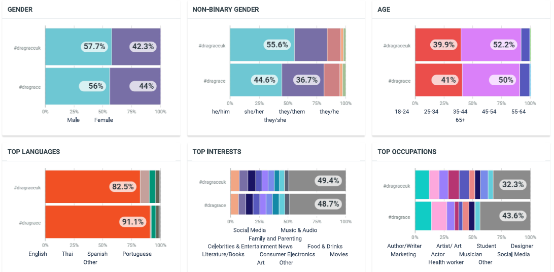 Graphical user interface, application, Teams

Description automatically generated
